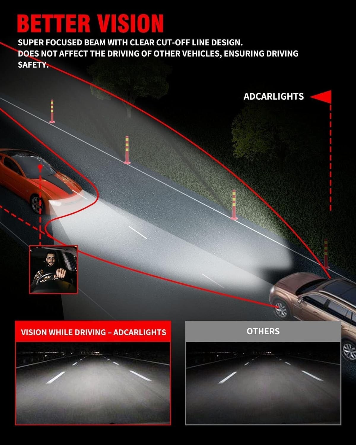 Crystal Clear Reflector Headlights for 1994-1998 Chevy Silverado/Suburban/Tahoe