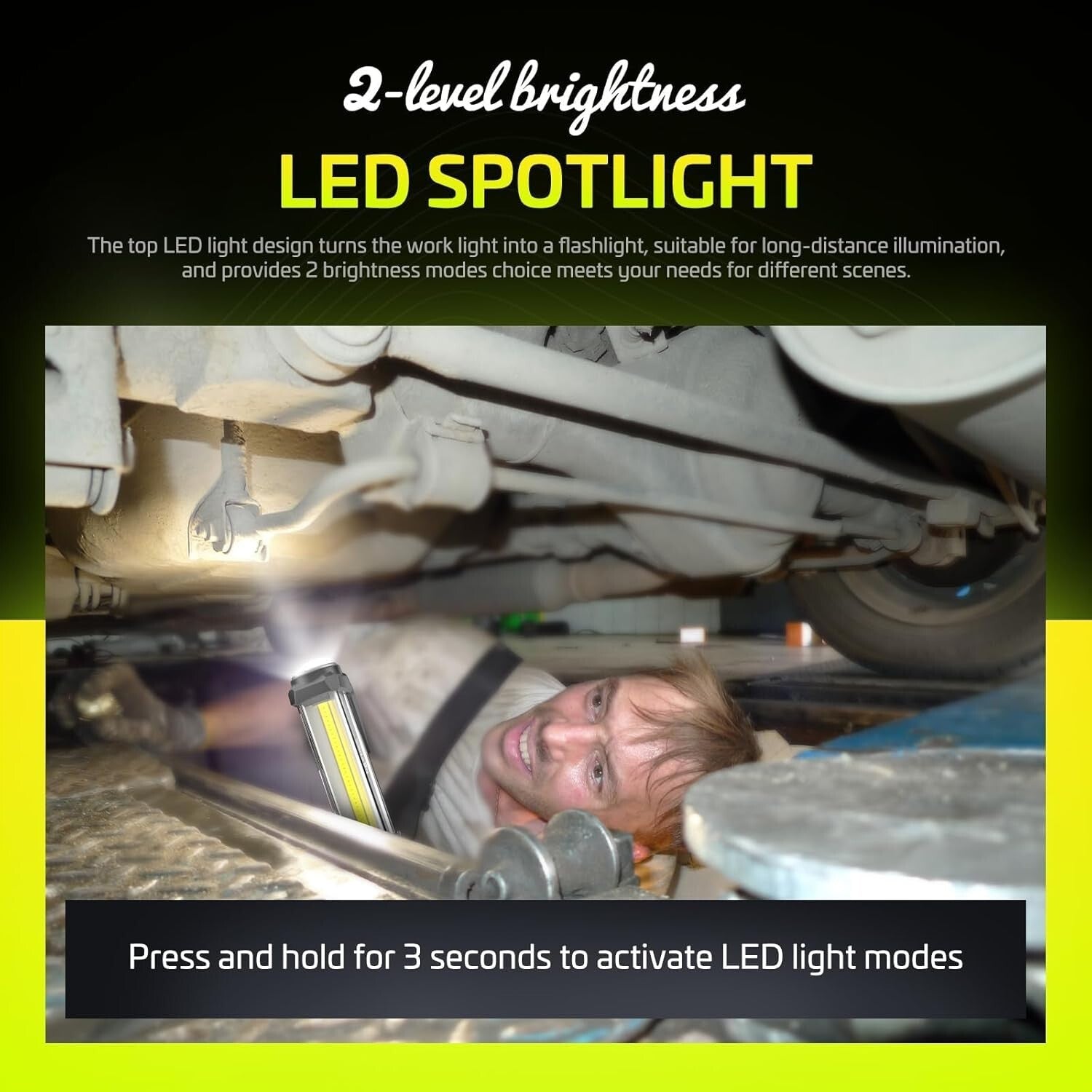 Bright & Durable Work Lights 2-Pack - Rechargeable 1500 Lumens for Outdoor Use