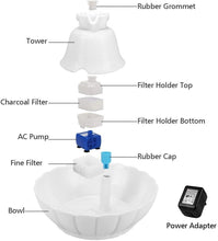 Load image into Gallery viewer, Multi-Filtered Ceramic Cat Water Fountain - 2.1L Capacity for Healthy Hydration
