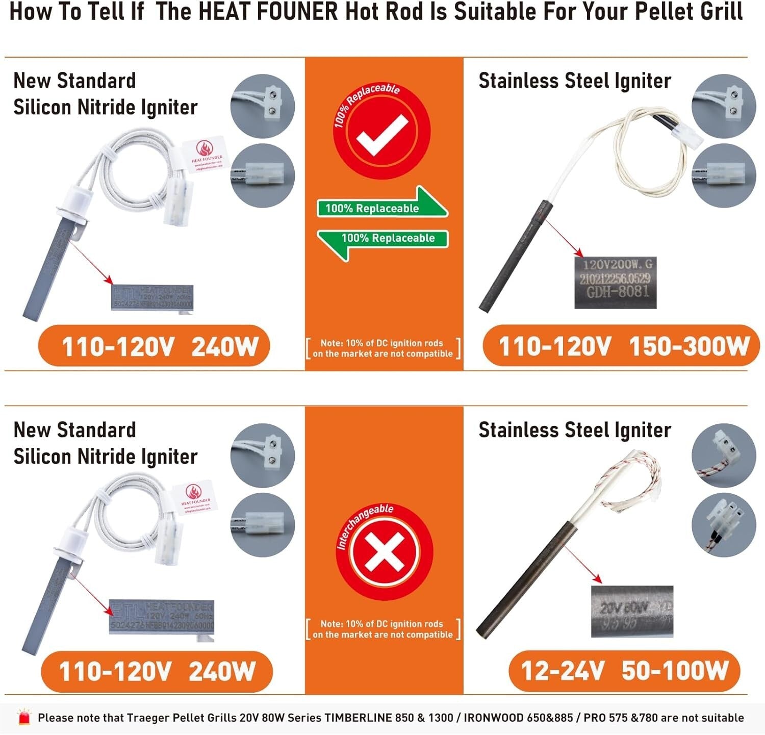 Durable Hot Rod Igniter - 90 Second Ignition for Pit Boss & Other Pellet Grills