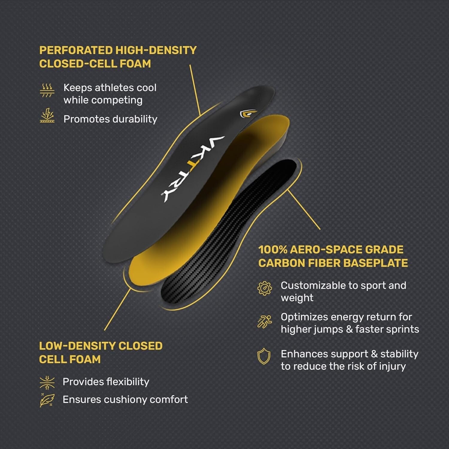 Customized Gold Carbon Fiber Insoles - Boost Performance & Prevent Injuries