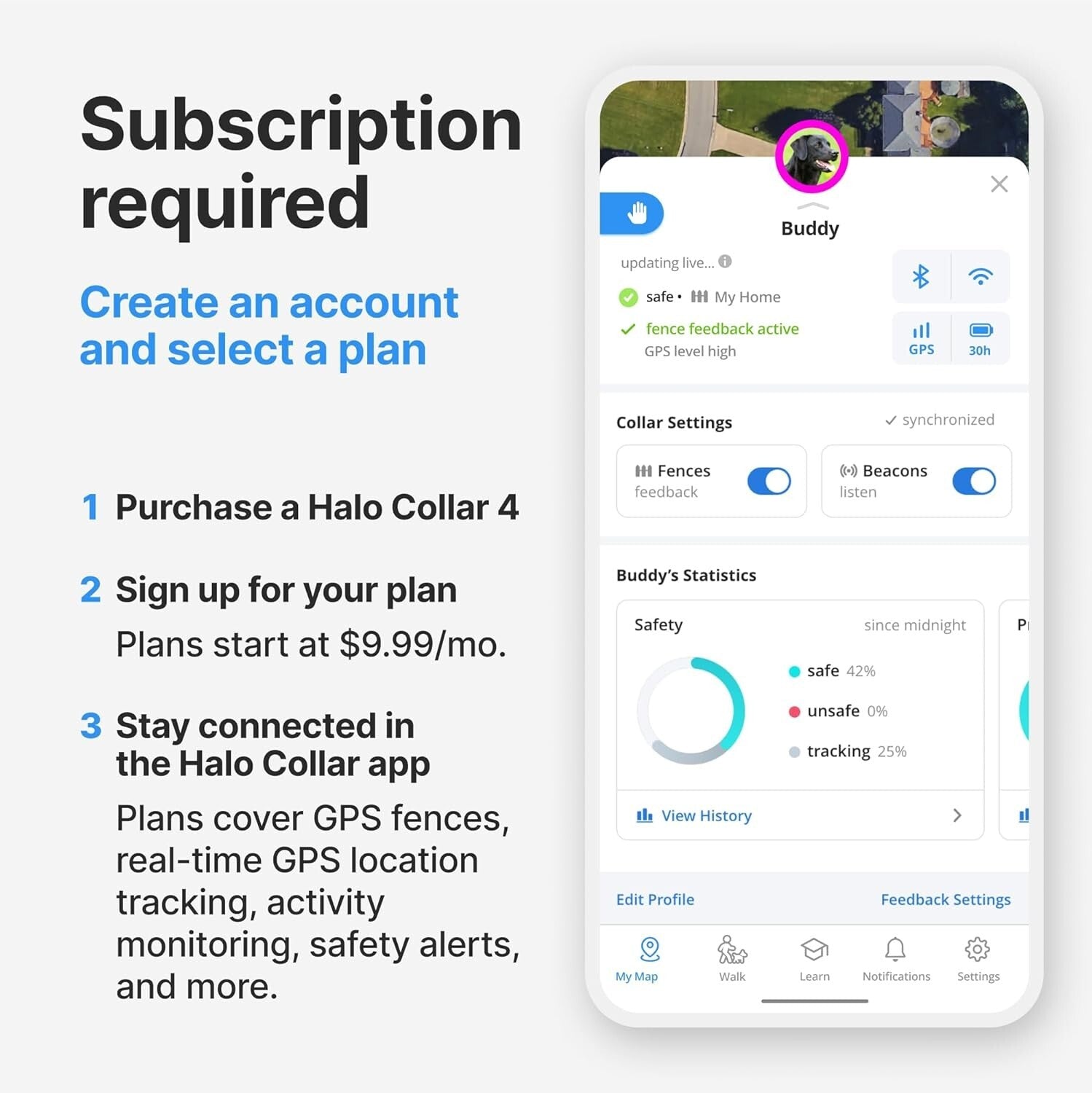All-New GPS Wireless Dog Fence Collar - Waterproof, Long Battery Life, One Size
