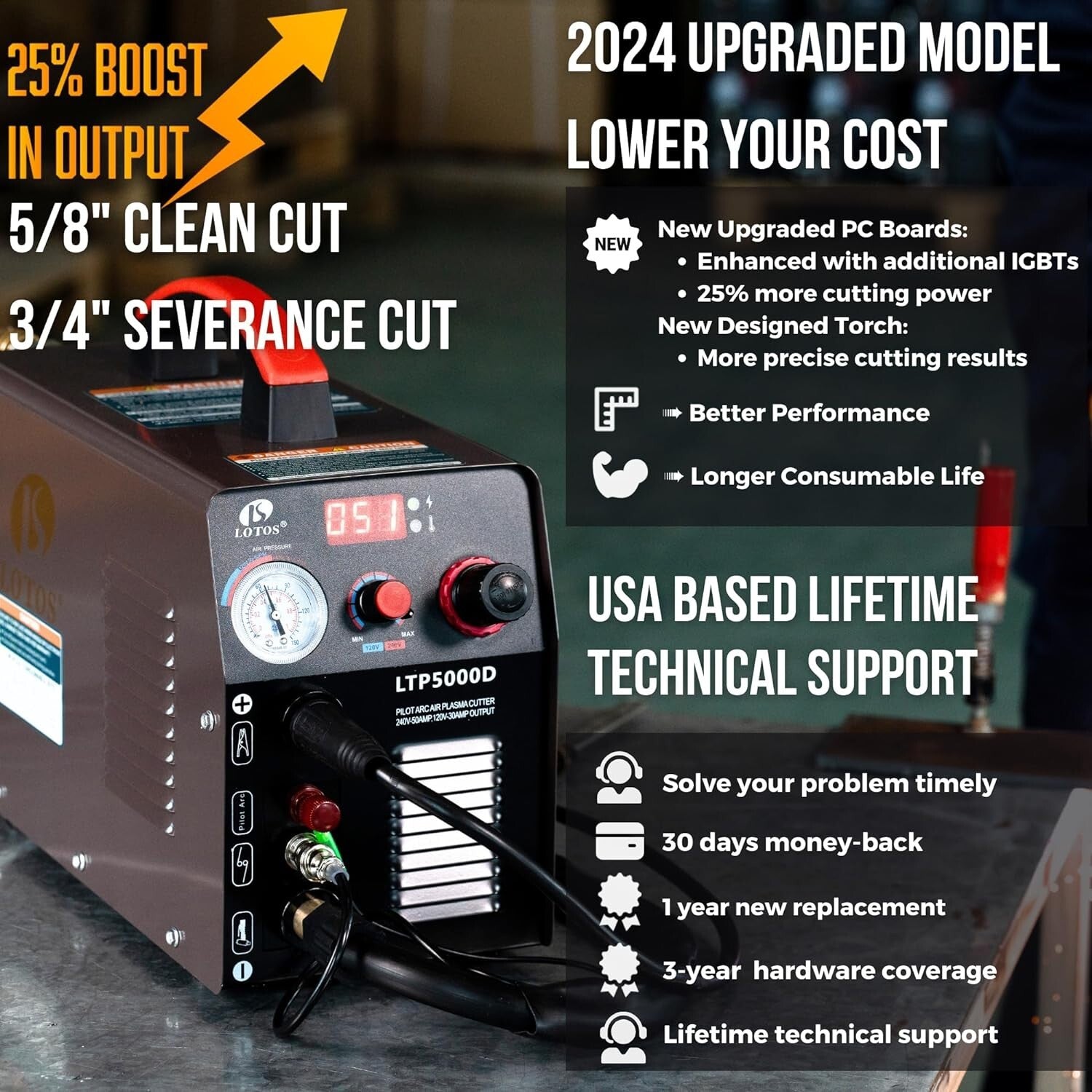 Advanced Plasma Cutting Machine with 25% Cutting Power Boost, Portable Design