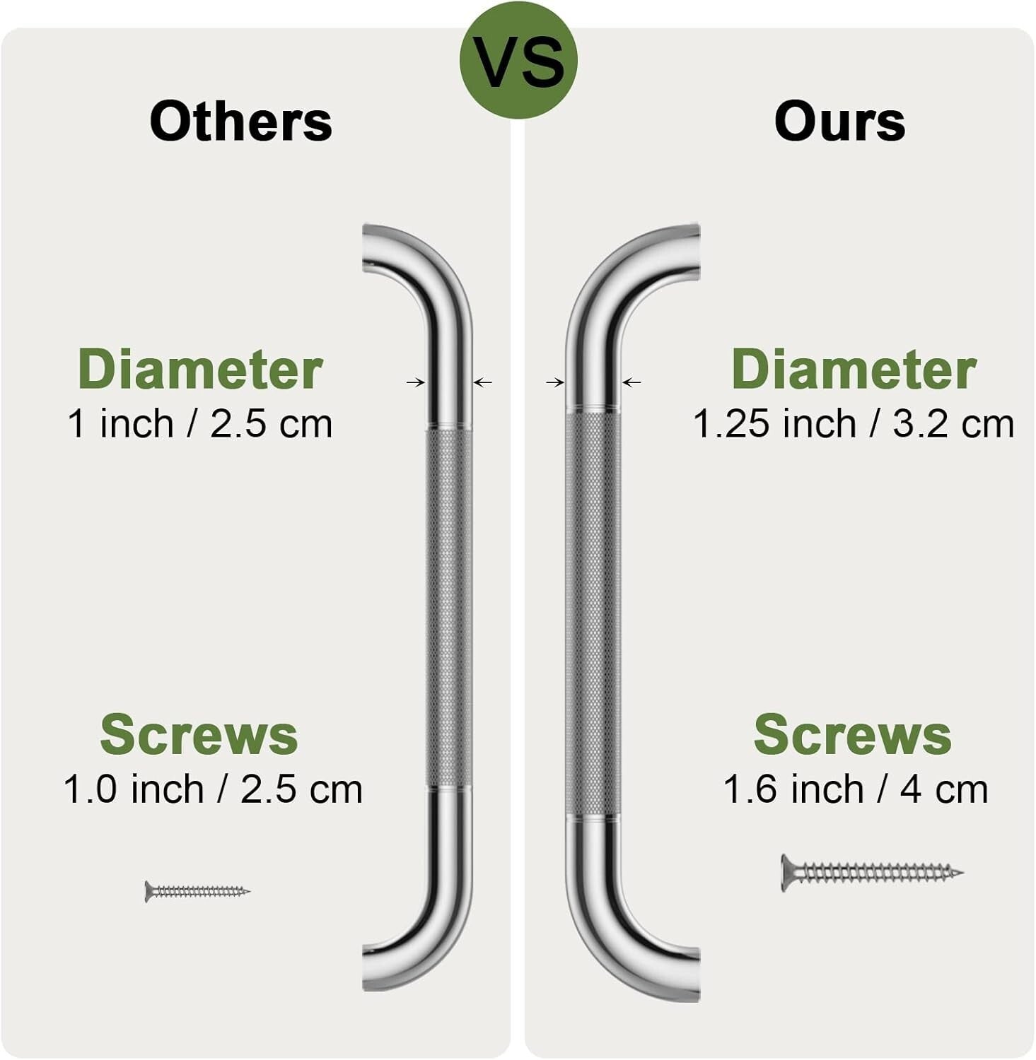 Elegant 24 Inch Chrome Grab Bar Set - Anti-Slip Handrails for Enhanced Safety