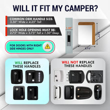 Load image into Gallery viewer, Premium Black RV Door Lock Replacement with Keyed Latch - Easy Install Solution