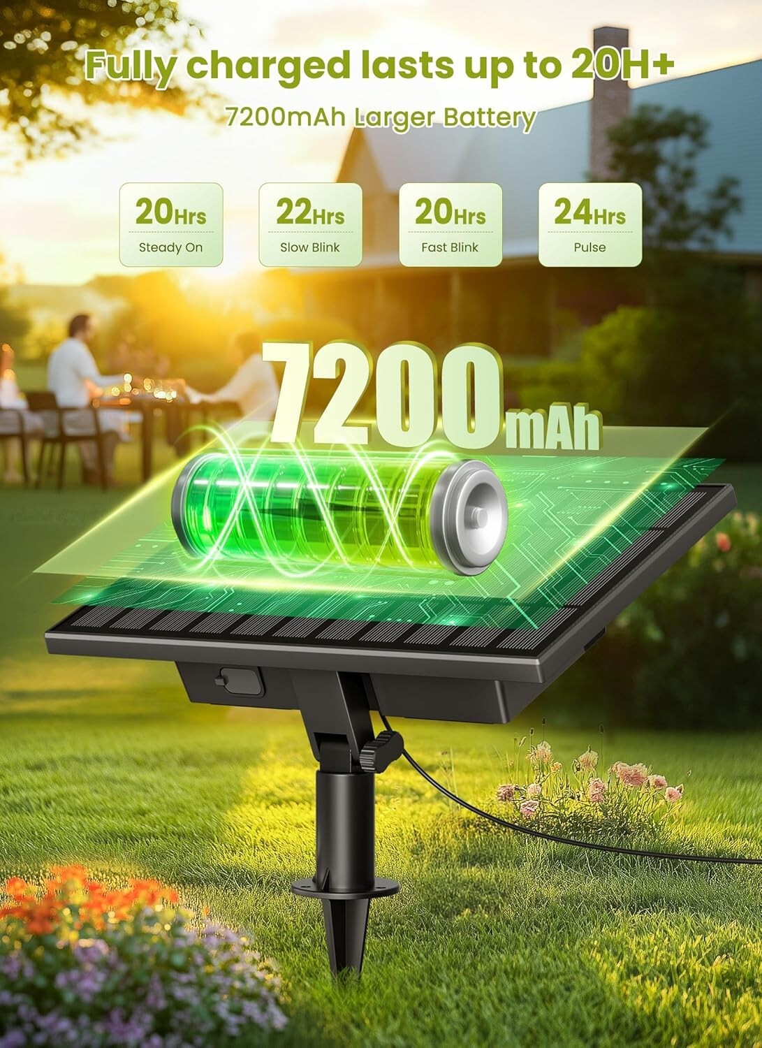 Creative 208FT Solar LED String Lights - Dimmable and USB Rechargeable Options