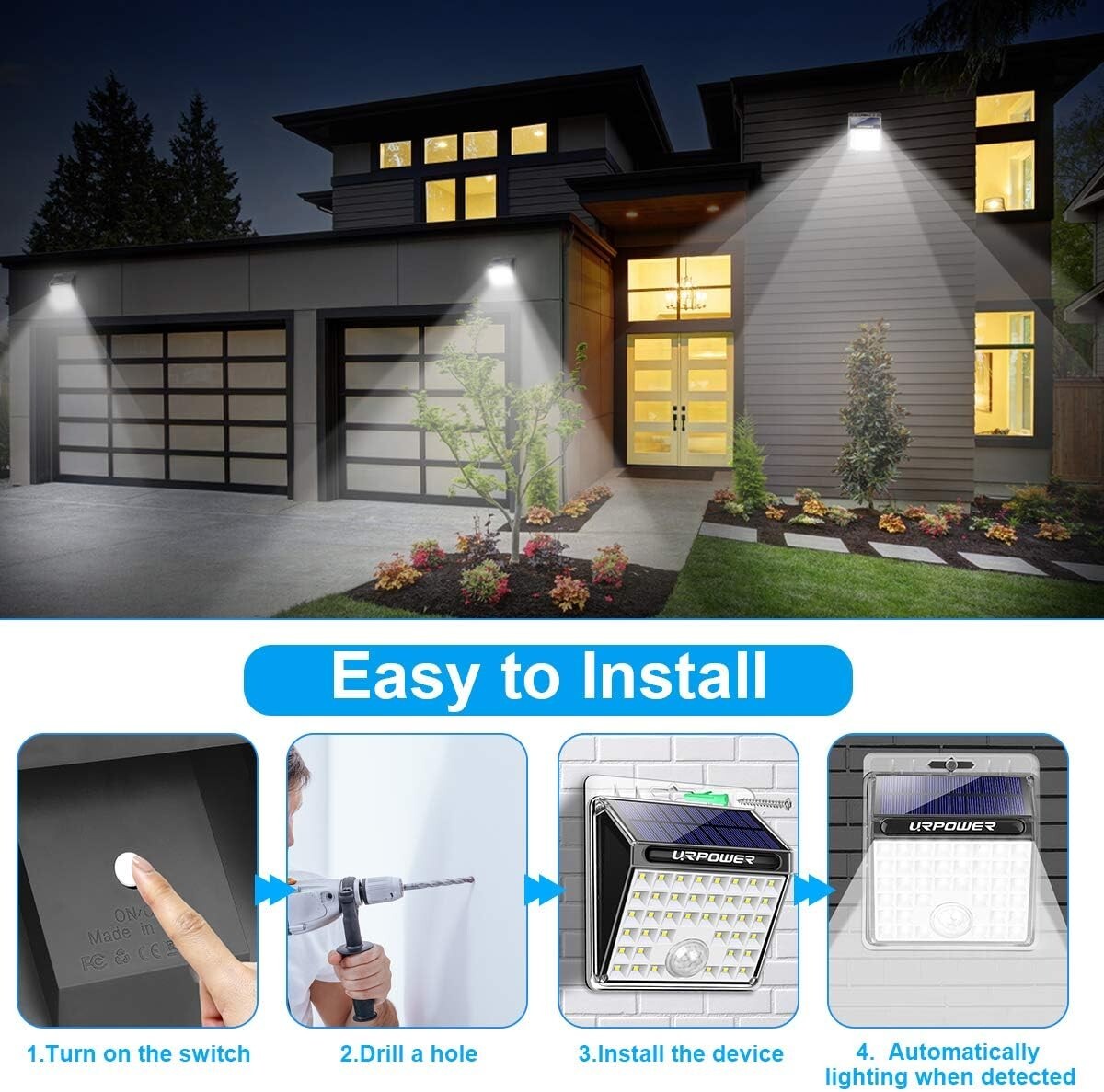 Durable 40 LED Solar Motion Sensor Flood Lights – Perfect for Garages and Patios