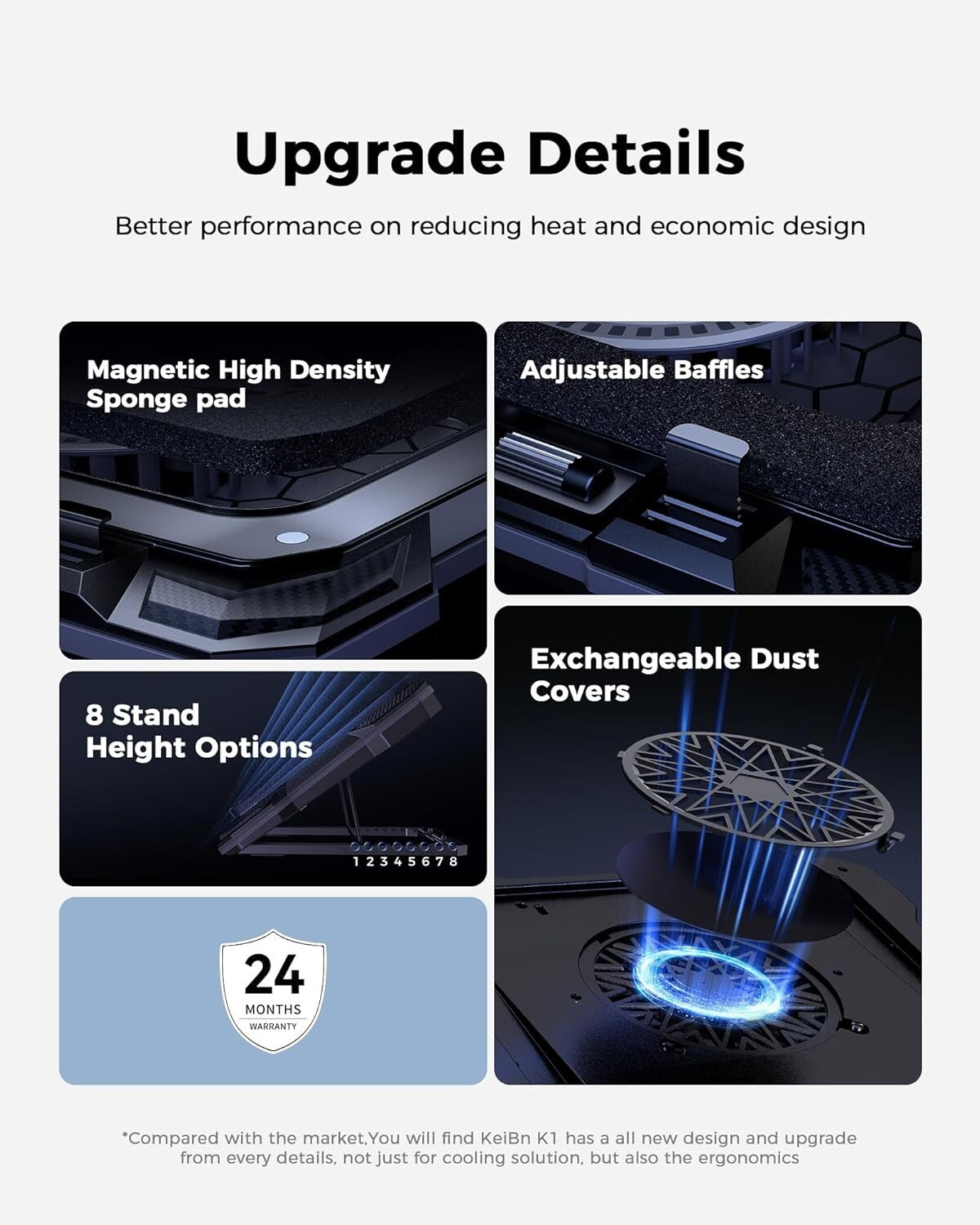 Gaming Laptop Cooling Pad with 5.5-Inch Fan & RGB Lights - Adjustable 8 Heights