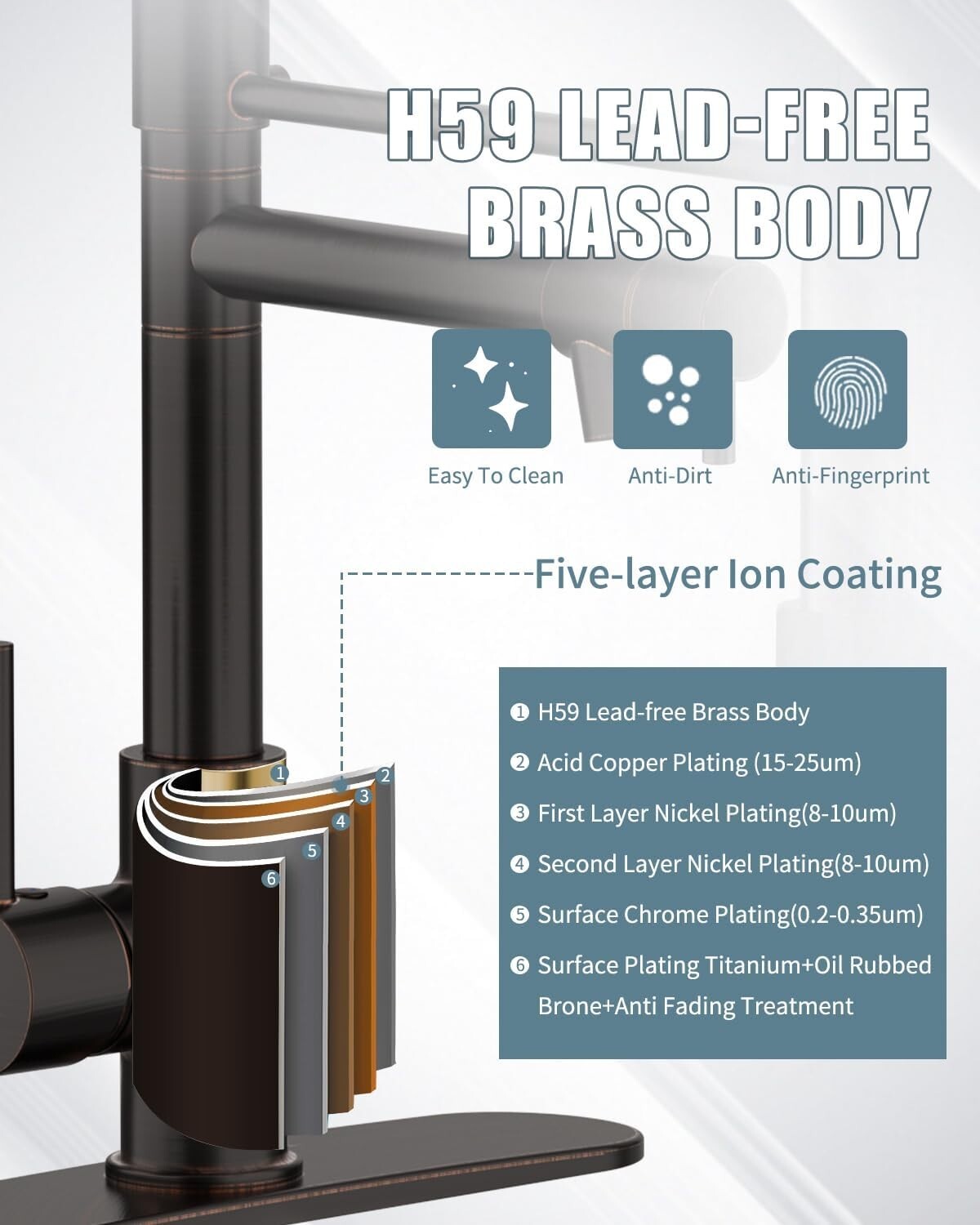 Elegant Oil Rubbed Bronze Kitchen Faucet with Soap Dispenser & Pull Down Sprayer