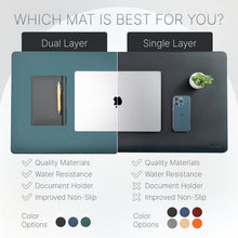 Load image into Gallery viewer, Stylish Green Desk Mat with Anti-Slip Design and Document Slot - 35 x 17 Inches