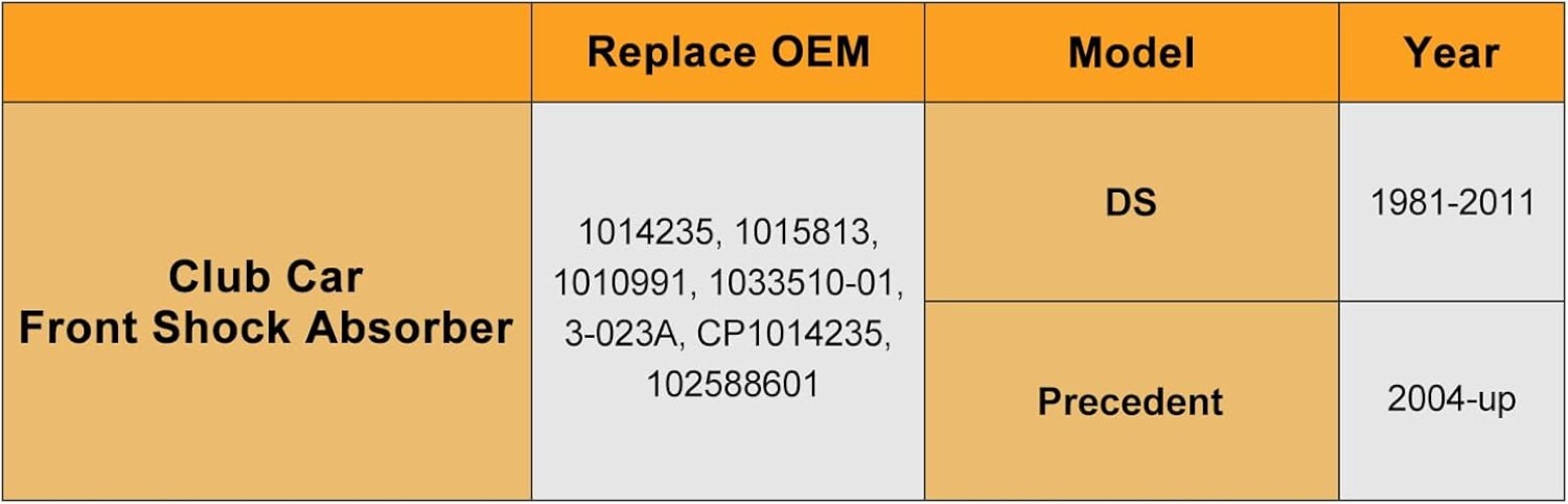 OEM Front Shock Absorbers for Club Car DS 1981-2011 & Precedent 2004-Up, 12 in