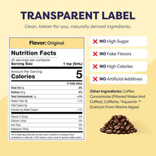 Load image into Gallery viewer, Versatile Coffee Concentrate for Hot or Iced Drinks - 12 oz, Mocha &amp; Original