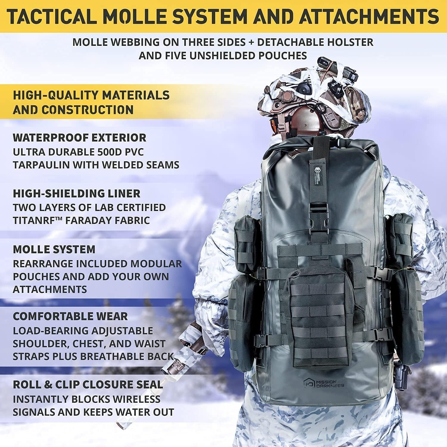 40L Military-Grade Waterproof Faraday Backpack with MOLLE System for Electronics