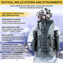 Load image into Gallery viewer, 40L Military-Grade Waterproof Faraday Backpack with MOLLE System for Electronics
