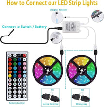 Load image into Gallery viewer, 50FT Waterproof LED Strip Lights for Pontoon and Bass Boats - Multi-Color Magic