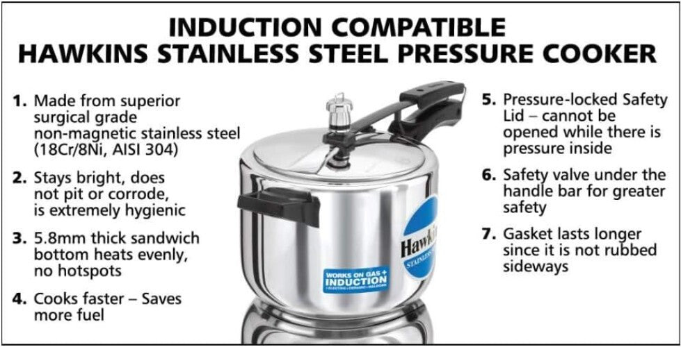 5-Liter Silver Pressure Cooker - Induction & Gas Compatible, Efficient Cooking