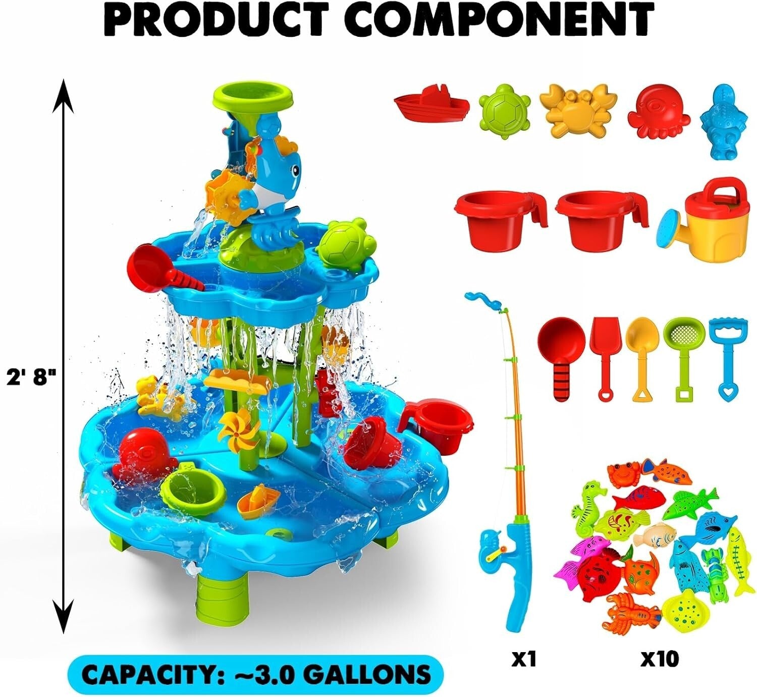 Versatile Water Table for Toddlers | 2-Tier Fountain with Building Parts & Toys