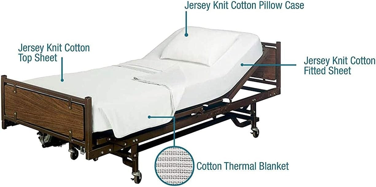 White All-Weather Hospital Bed Linen Set - Fitted Sheet, Pillowcase & Blanket
