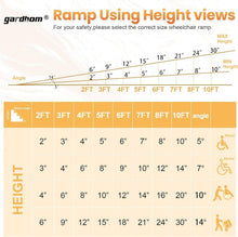 Load image into Gallery viewer, 800Lbs Capacity Wheelchair Ramp - 4FT Aluminum, Foldable &amp; Portable for Home Use
