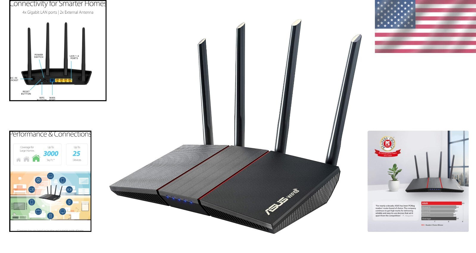 Fast WiFi 6 Router with Lifetime Security and Parental Control - 3000 Sq Ft