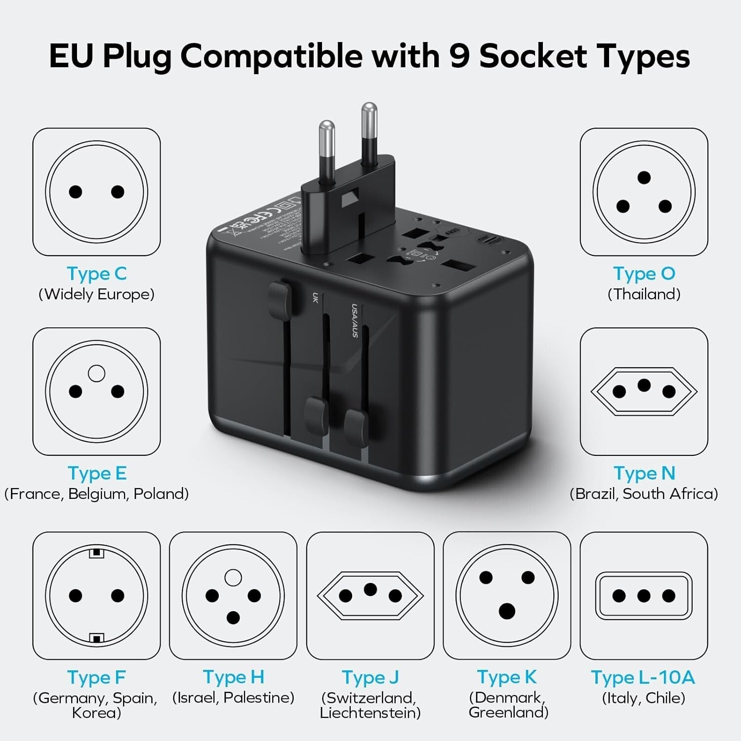 All-in-One 5-Port Universal Travel Adapter for Worldwide Compatibility & Safety