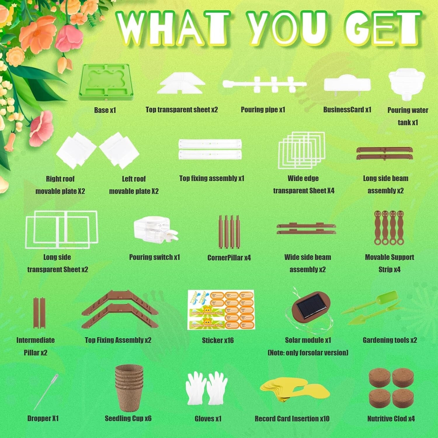 Interactive Kids Plant Growing Set - Mini Greenhouse with Irrigation & LED Light