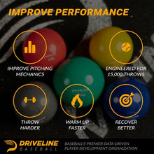 Load image into Gallery viewer, PlyoCare Weighted Baseballs: Improve Mechanics &amp; Velocity - 6 Balls Included