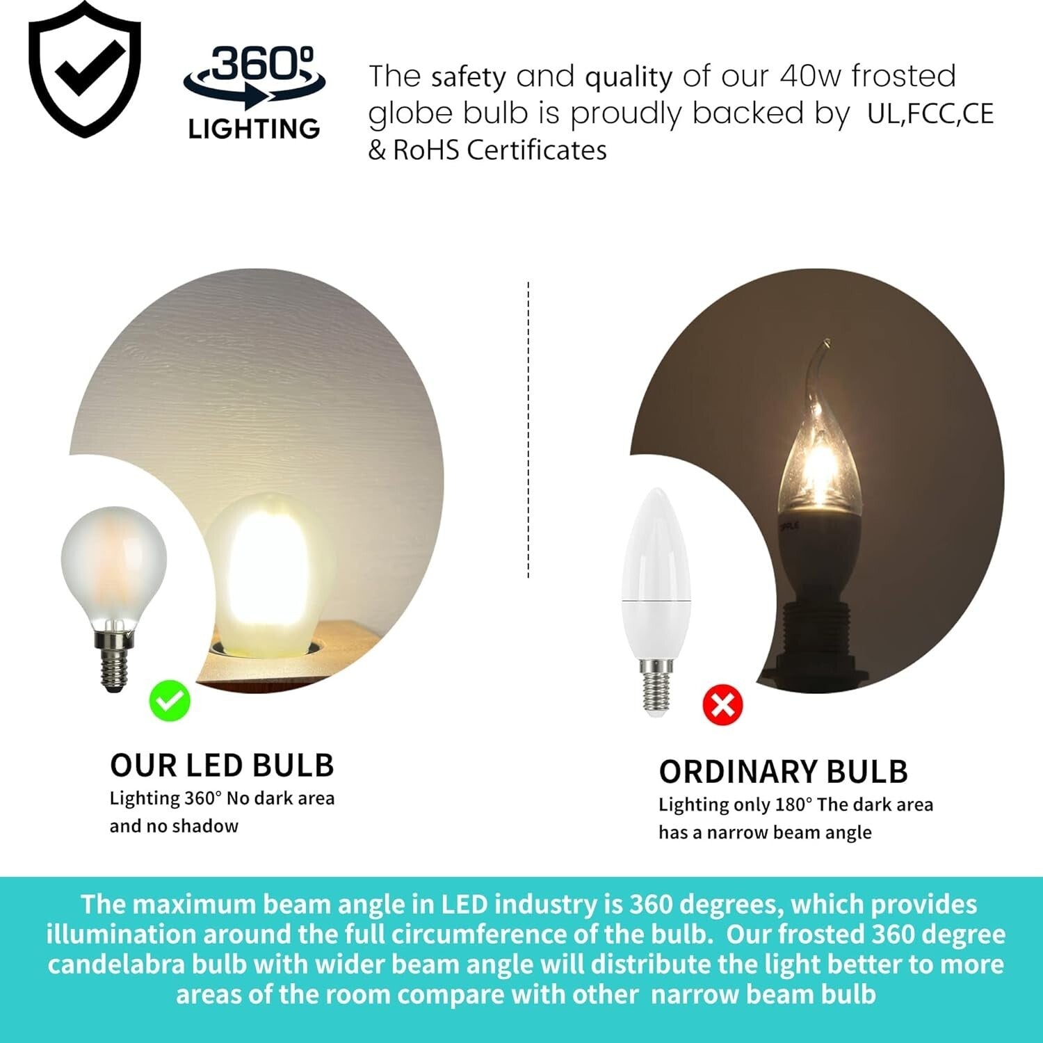 Flicker-Free 2700K Soft White E12 Dimmable LED Bulbs, 12 Pack for Cozy Lighting