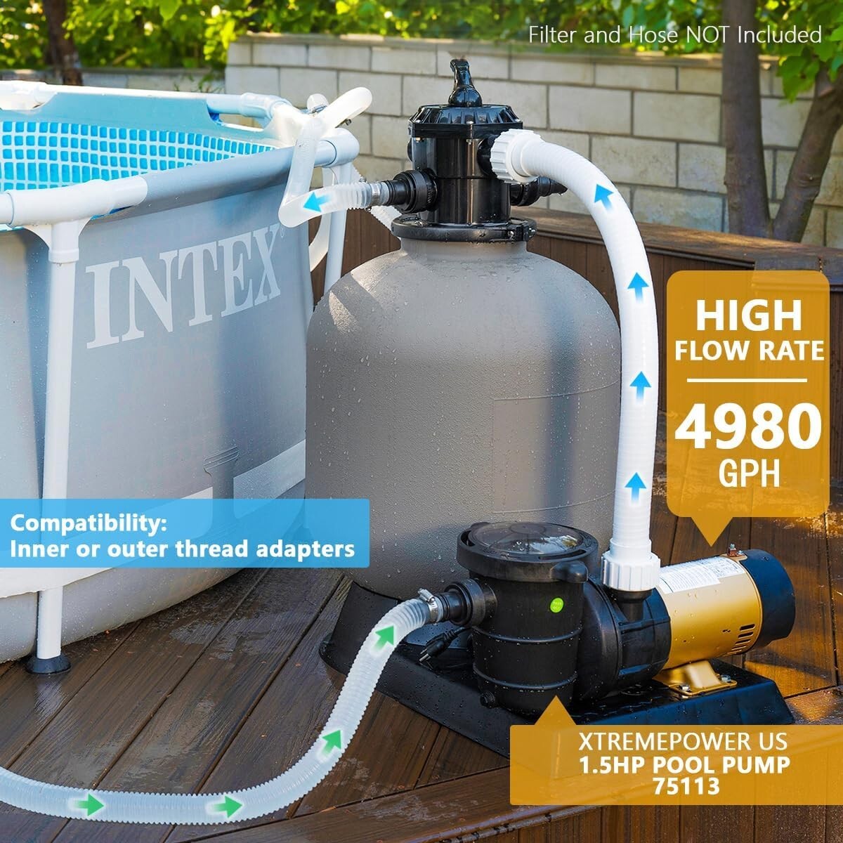 Energy-Efficient 1.5HP Pump with 40 Feet Lift for Above-Ground Swimming Pools