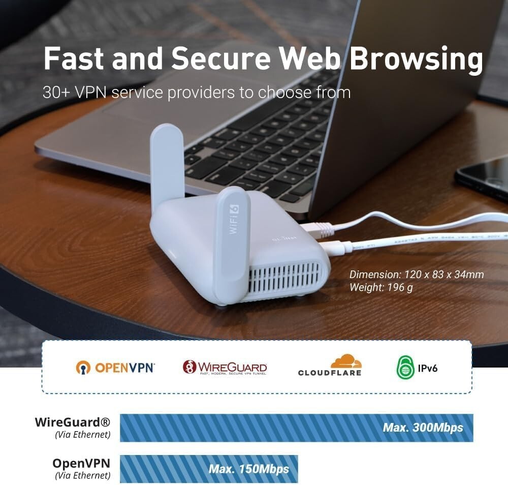 Compact Beryl AX Travel Router with OpenVPN & WireGuard - Perfect for Travelers