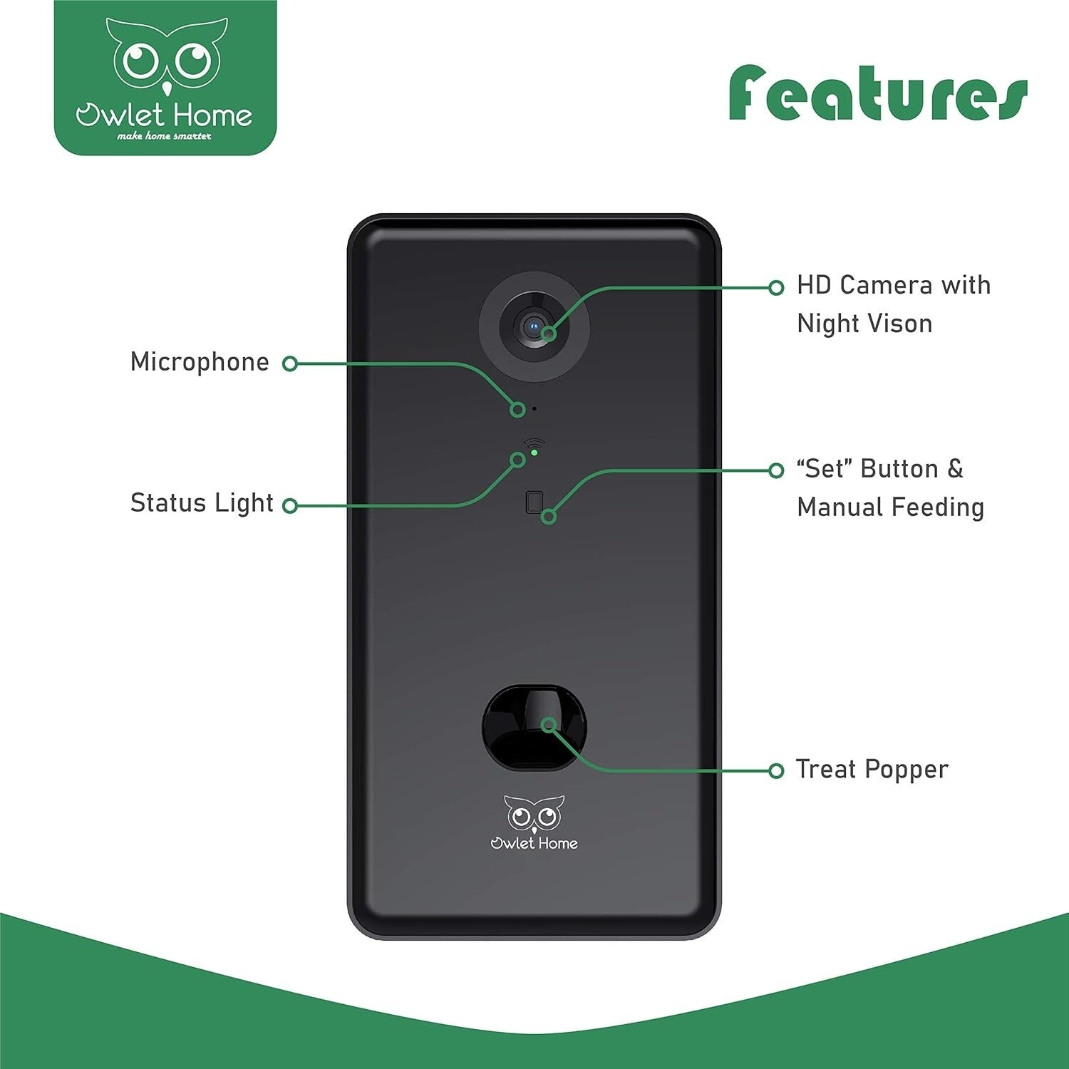 Interactive Pet Camera with Motion Detection, Treat Tossing & 1080P Video