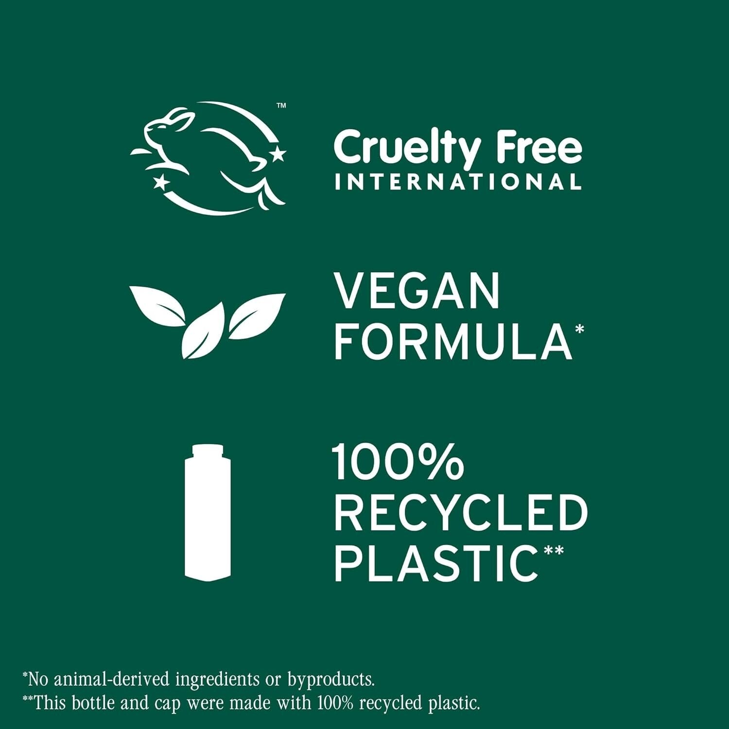 Paraben-Free Hair Repair Shampoo - Strengthens, Detangles & Revives Damaged Hair