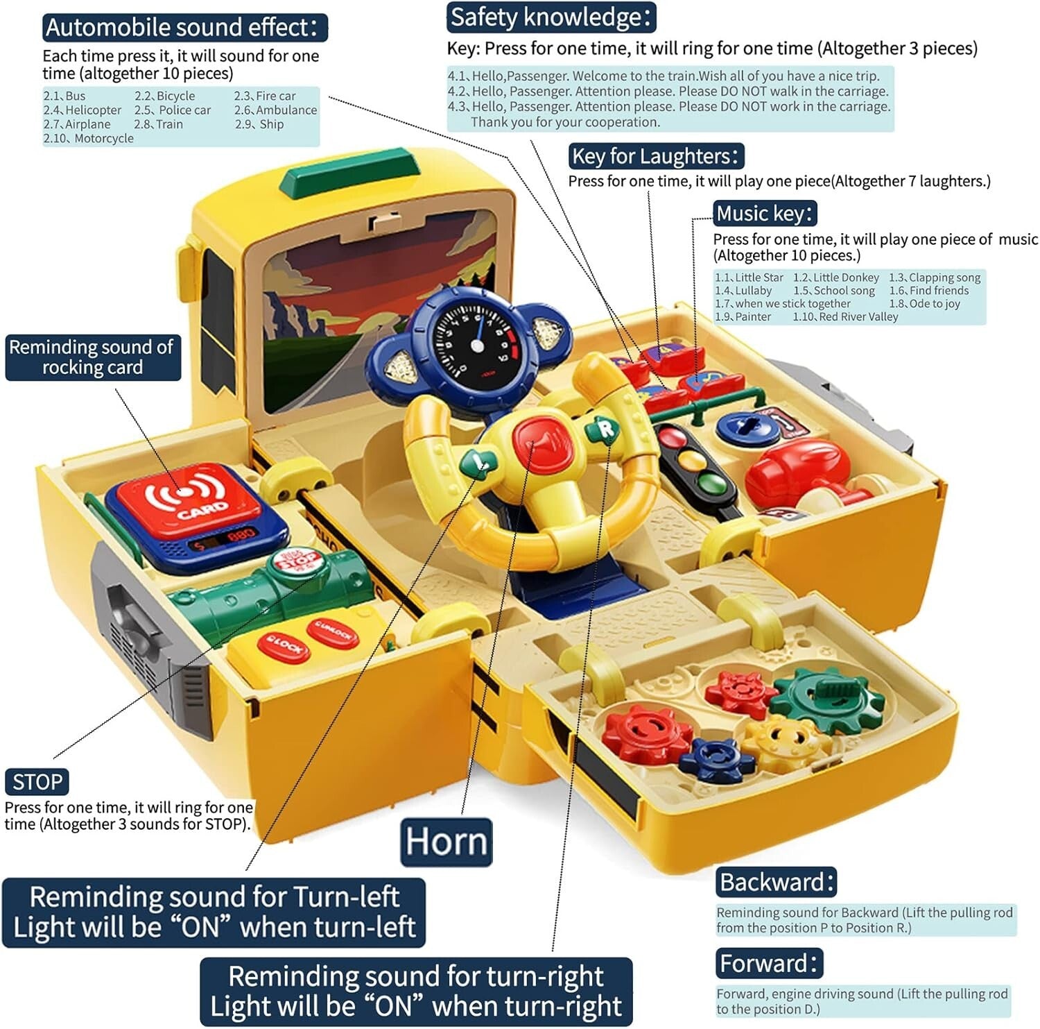 Eco-Friendly Animated School Bus Toy with Steering Wheel & Educational Sounds