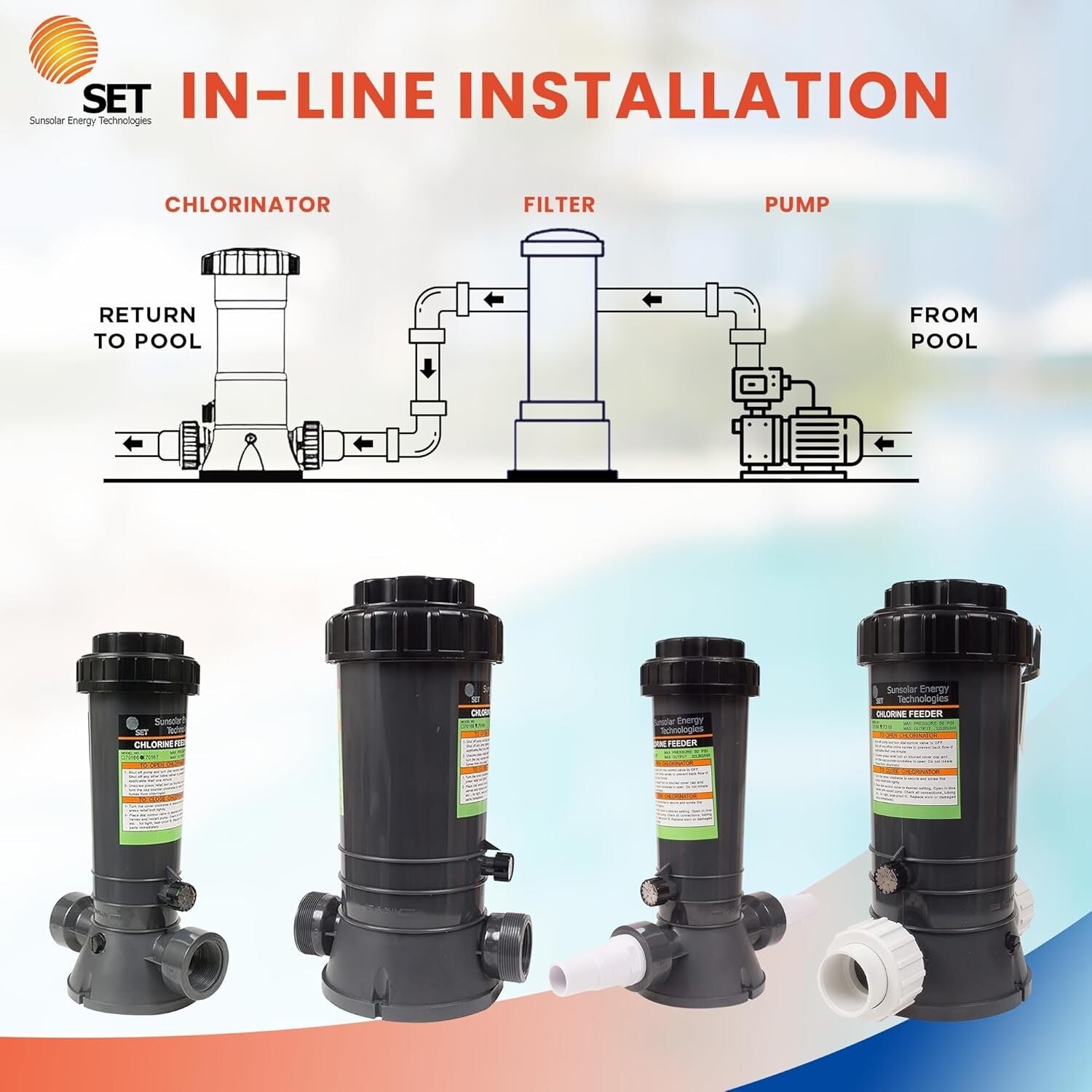 Adjustable Chlorine Dispenser for Easy Pool Maintenance - Fits In-Line Systems