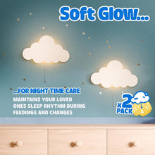Load image into Gallery viewer, Whimsical LED Cloud Lights - Cute Battery-Powered Wall Fixtures for Baby Rooms