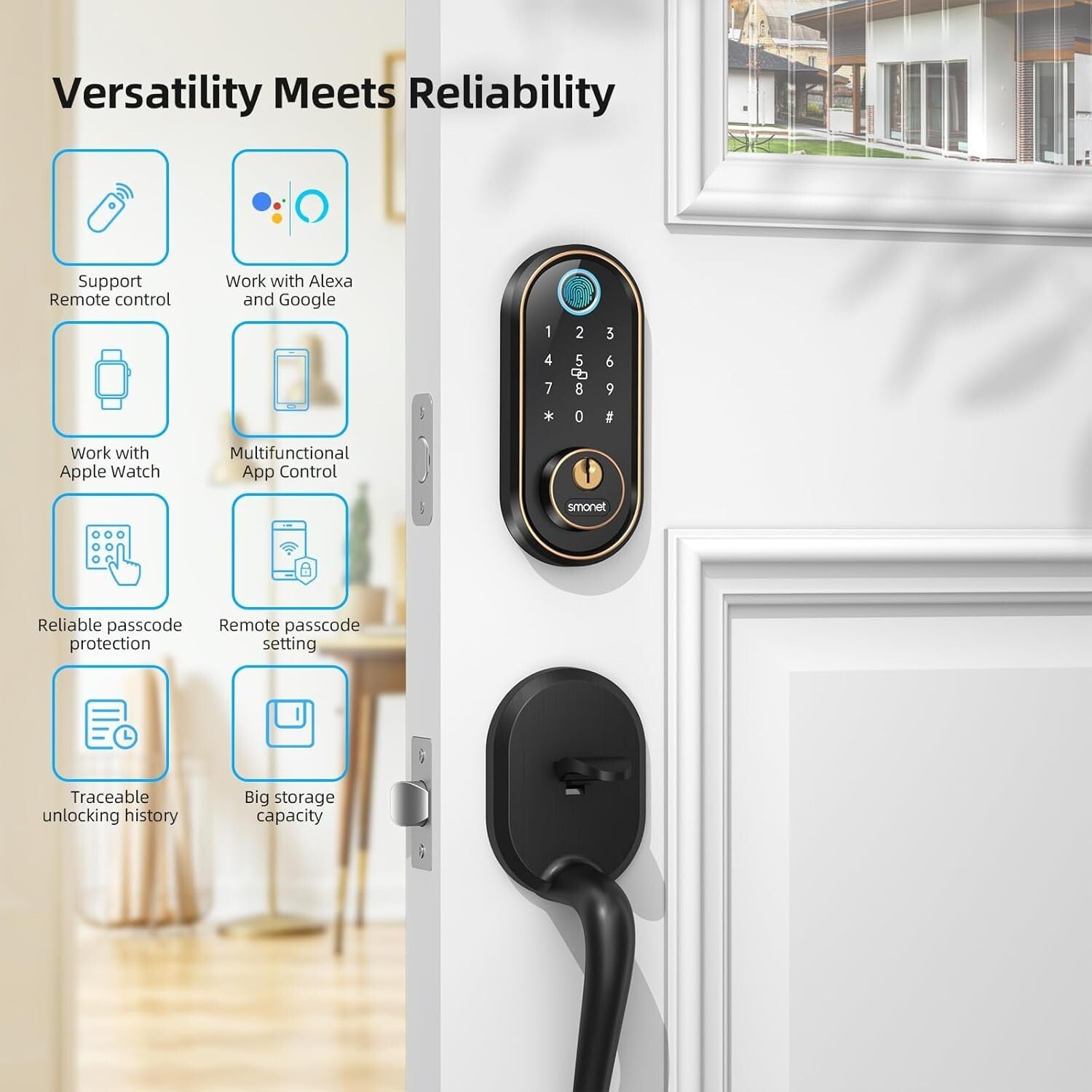 Smart Keyless Entry Door Lock with Fingerprint Recognition & Touchscreen Keypad
