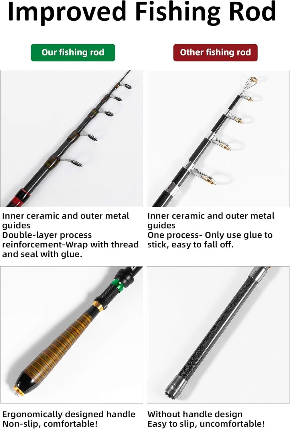 Portable Carbon Fiber Fishing Combo: 7.87ft Telescopic Rod with Spinning Reel