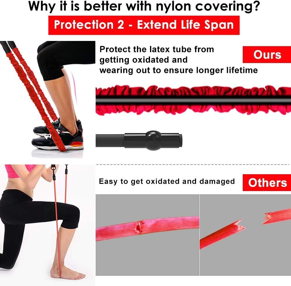 Durable Resistance Bands with Heavy-Duty Nylon Sleeves and Easy Grip Handles