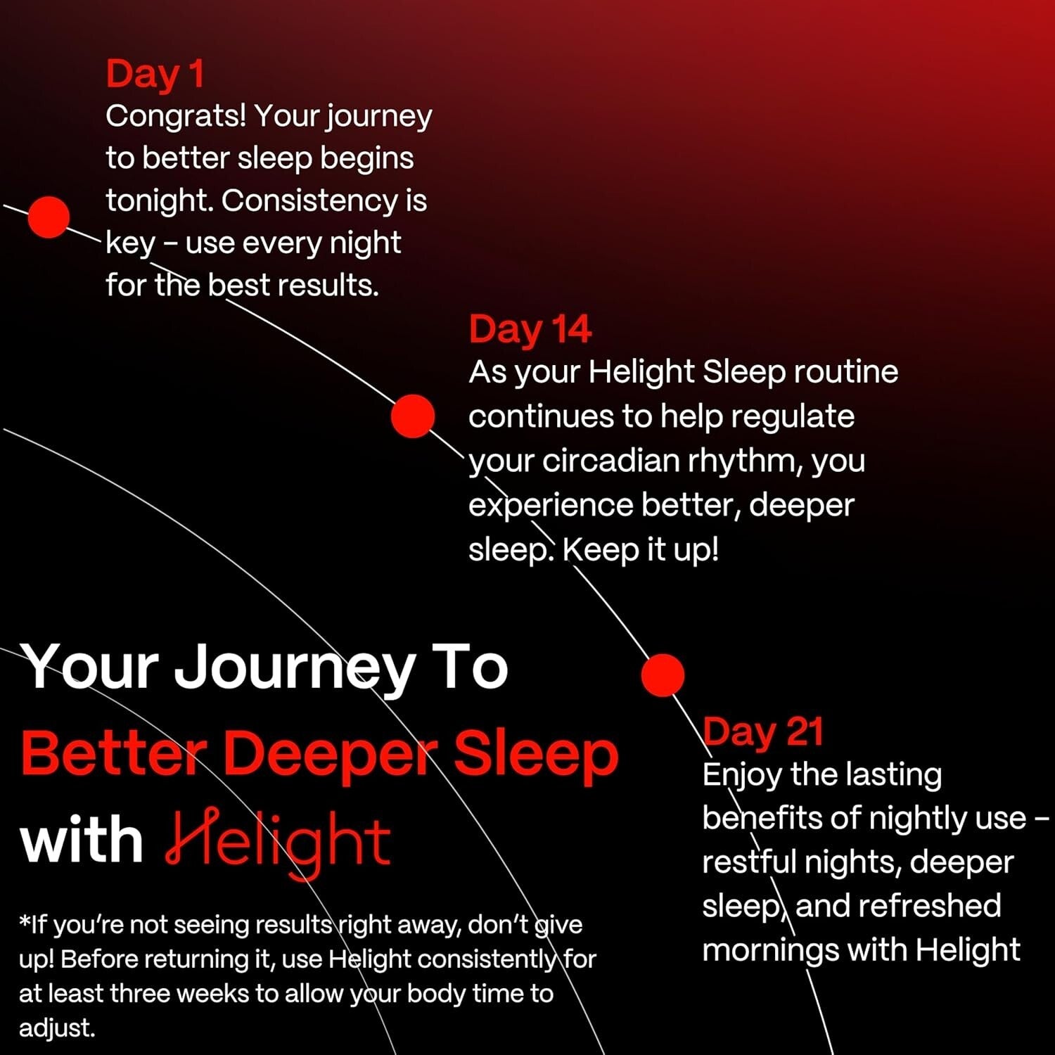 Rechargeable 630nm Red Light Sleep Aid for Kids & Adults – Travel-Friendly