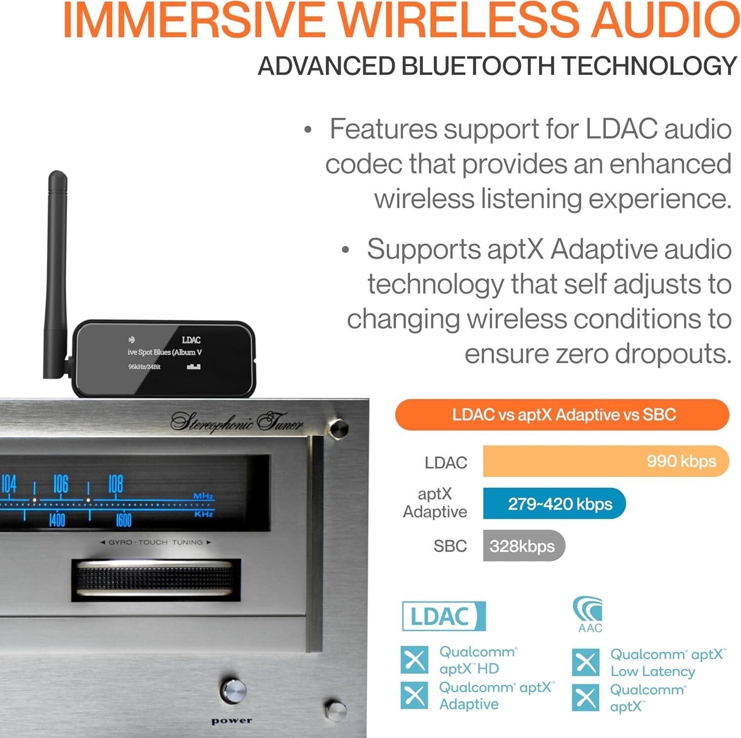 Audiophile BluMe Pro with OLED Display - Premium Bluetooth 5.3 Audio Receiver