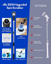 Load image into Gallery viewer, 3 Speed Power Scrubber with Long Handle &amp; Replaceable Brush Heads for Bathroom