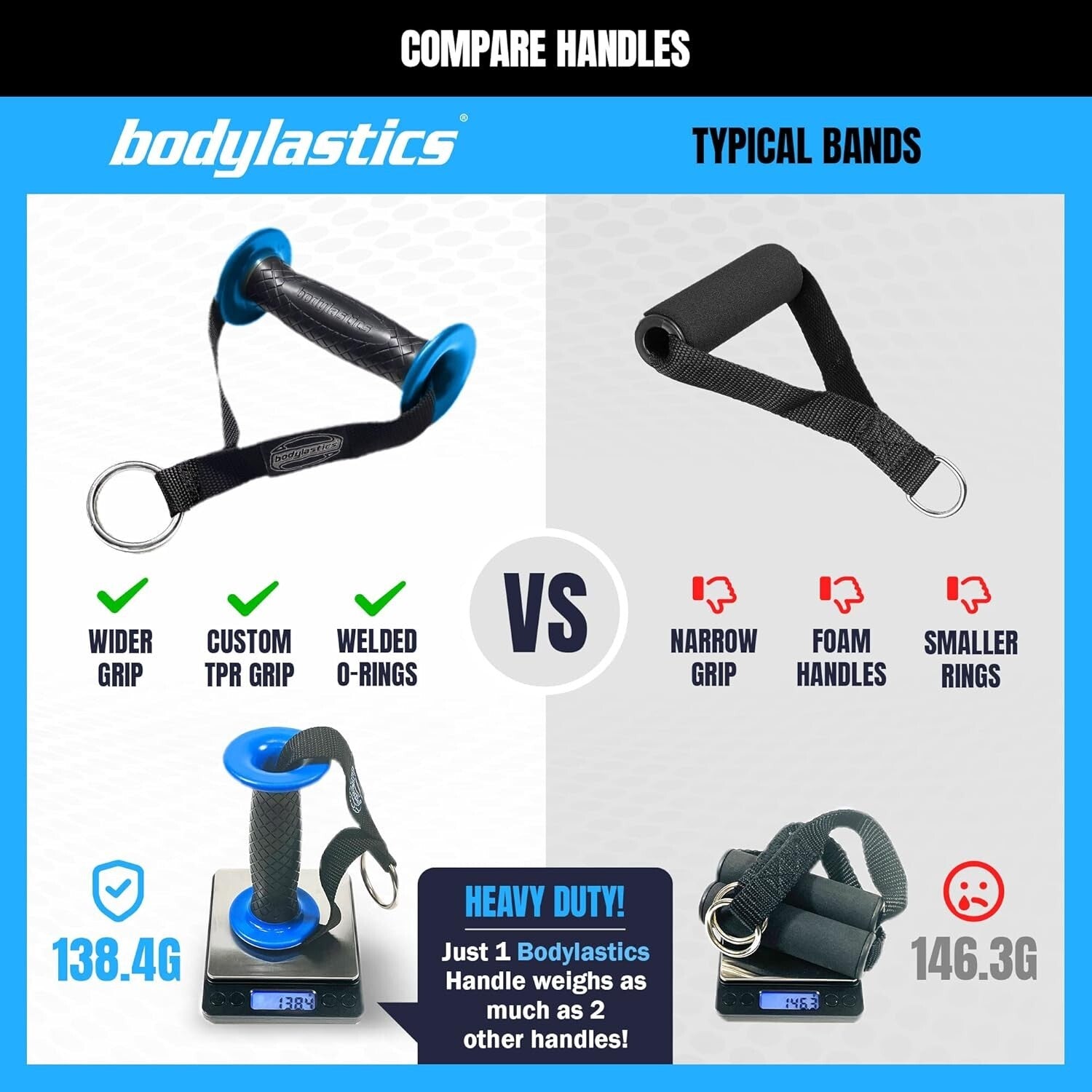 Adjustable Resistance Bands Set with Patented Snap Tech - Safe & Durable Workout