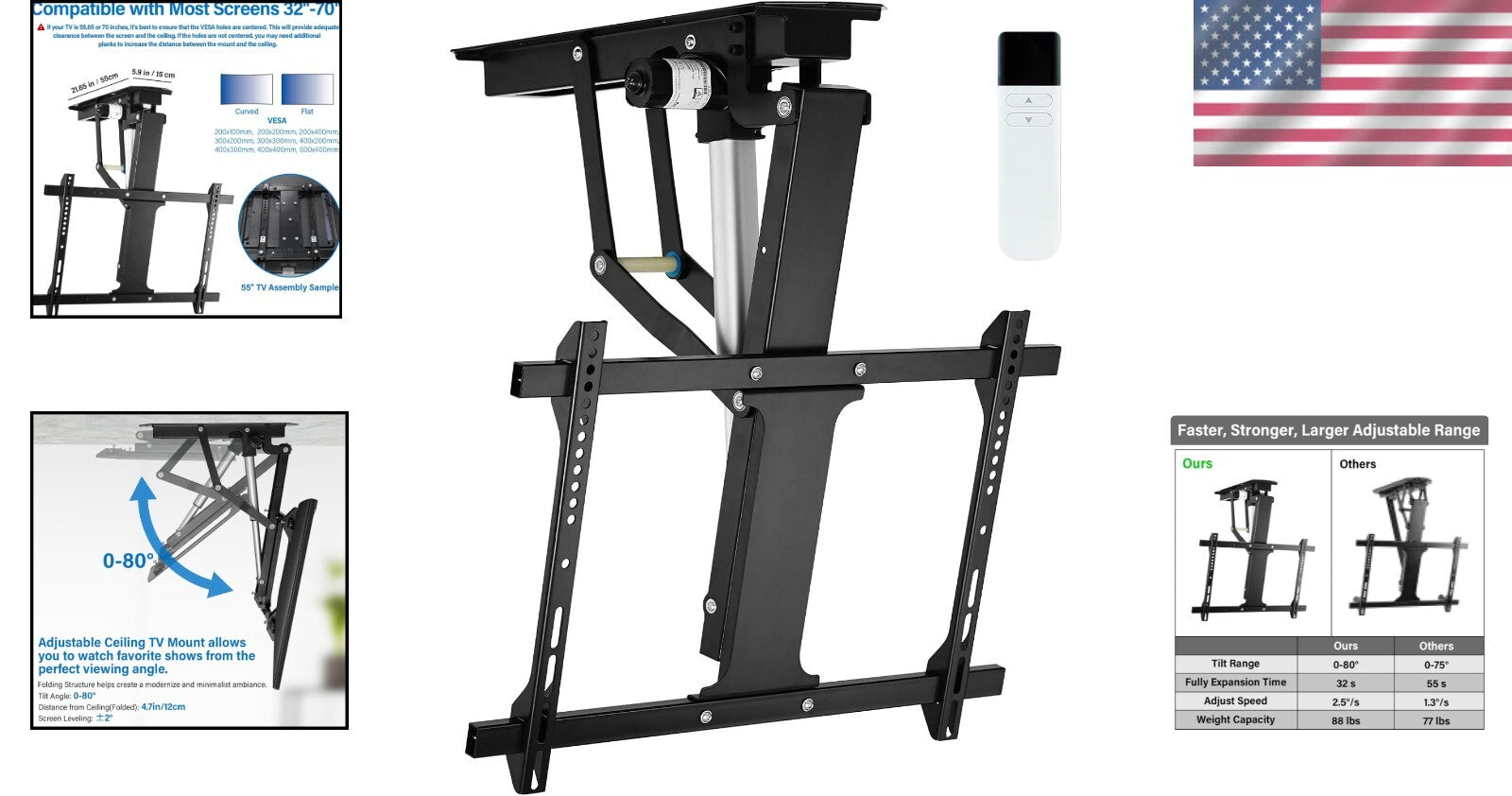 Electric Adjustable Ceiling TV Mount for 32-70 Inch TVs - Remote Control & Sp...