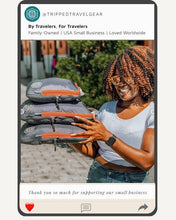 Load image into Gallery viewer, Travel Ready: Expandable Compression Packing Cube Set for All Luggage Sizes