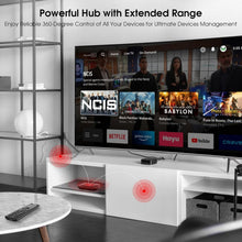 Load image into Gallery viewer, Effortless X1S Universal Remote: Smart Home Integration, Macro Buttons Included