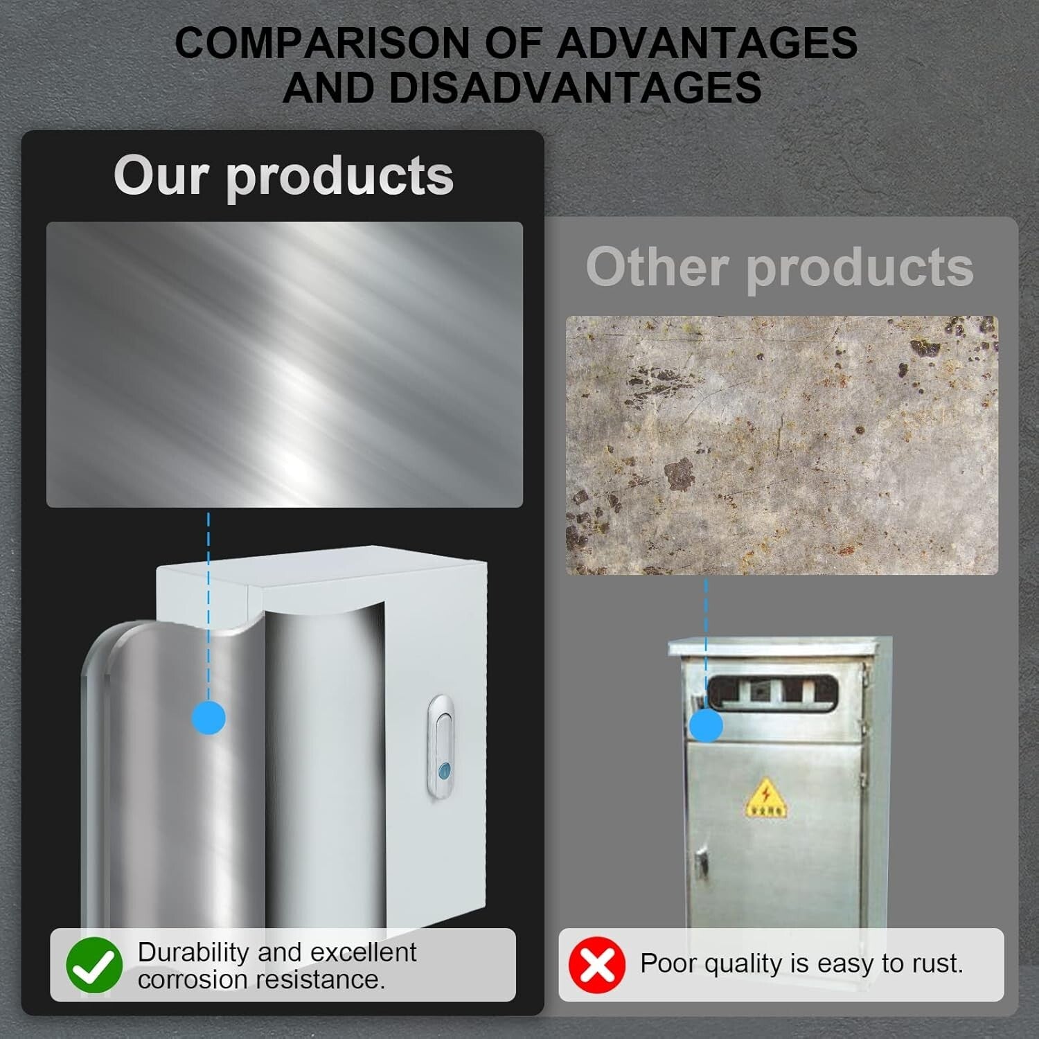 Dustproof Metal Electrical Enclosure Box with Compact Design & Easy Installation