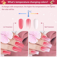 Load image into Gallery viewer, Gift-Ready 18 Color Poly Nail Gel Kit: Glitter Nail Art &amp; Temperature Effects