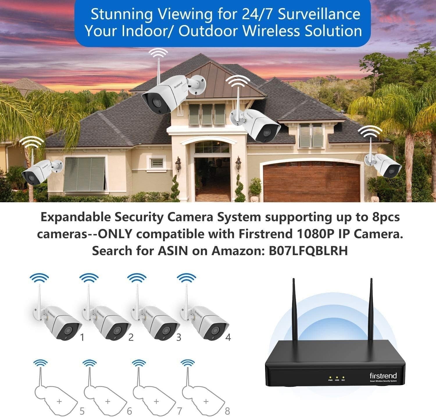 All-Inclusive Wireless Home Security System with 4 Cameras & Motion Detection