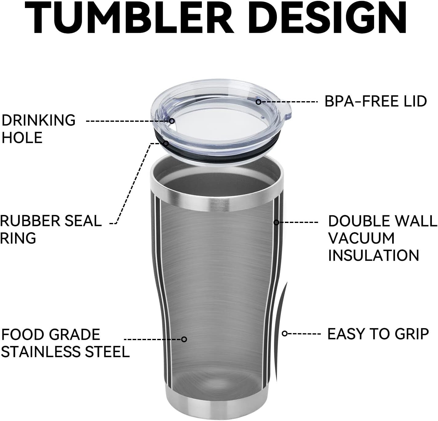 Durable 20oz Double Wall Vacuum Insulated Tumblers - 8 Count in Classic Black