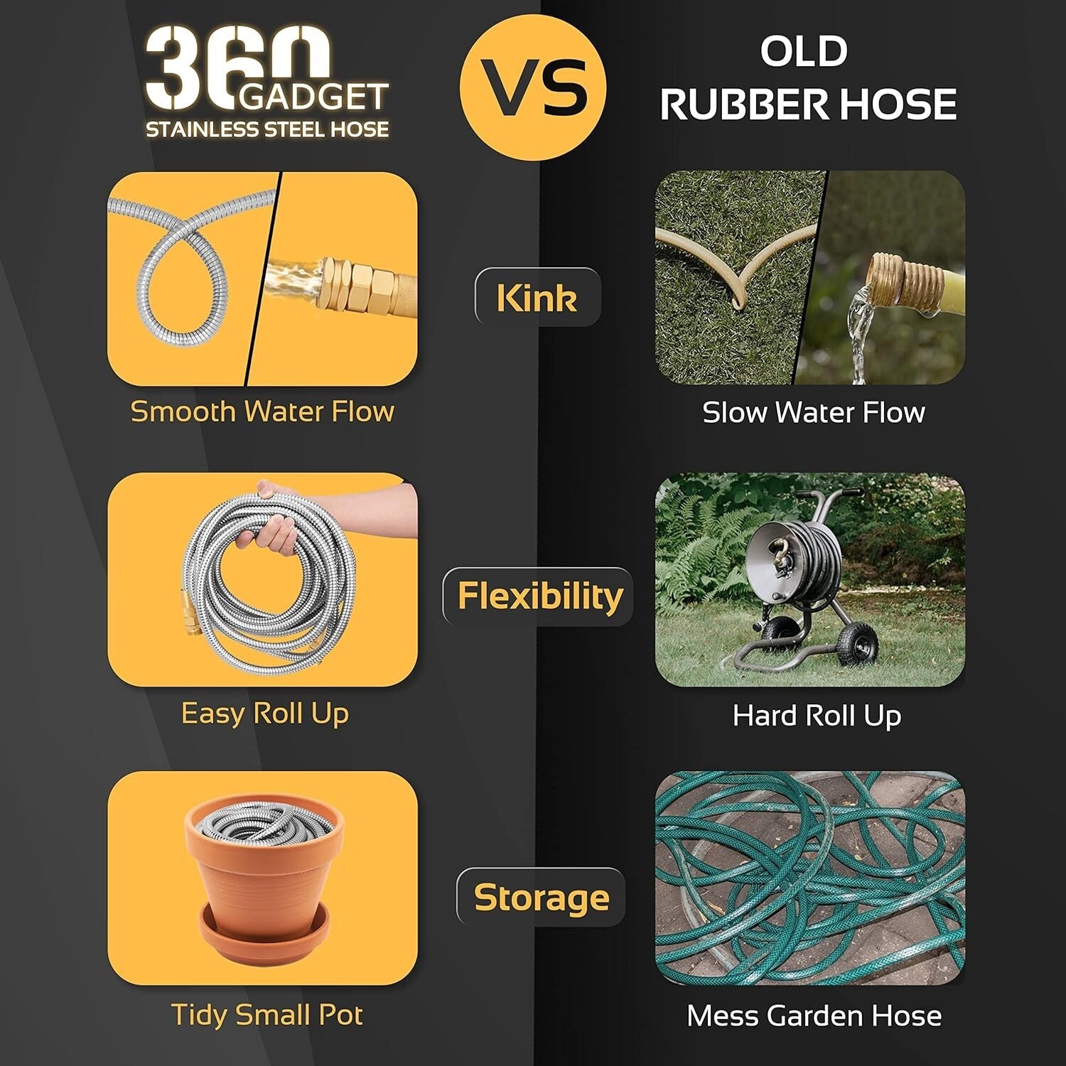 Flexible and Lightweight 50ft Stainless Steel Hose – No Kink & Puncture Proof